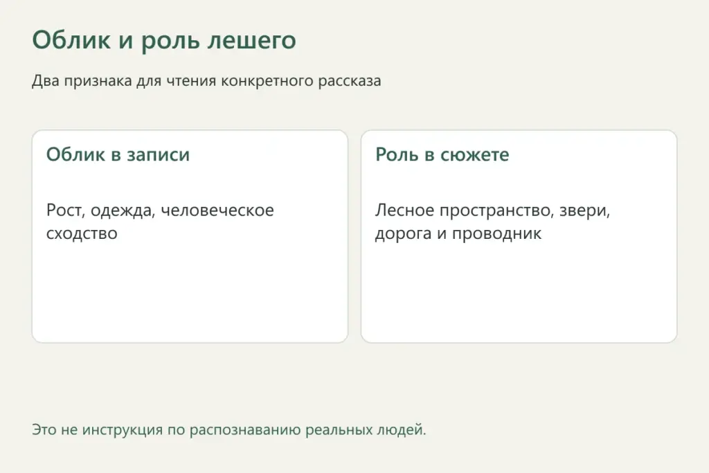Различие между внешностью лесного персонажа и его ролью в рассказе